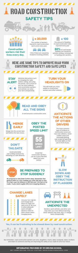 Road Construction Safety Infographic